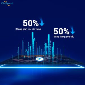 Camera IP Wifi EZVIZ H6C 1080P