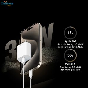 Cốc sạc nhanh GaN3 30W ZMI CUKTECH A18C