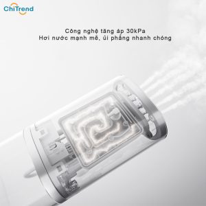 Bàn ủi hơi nước cầm tay Xiaomi Mijia 2 MJGTJ02LF