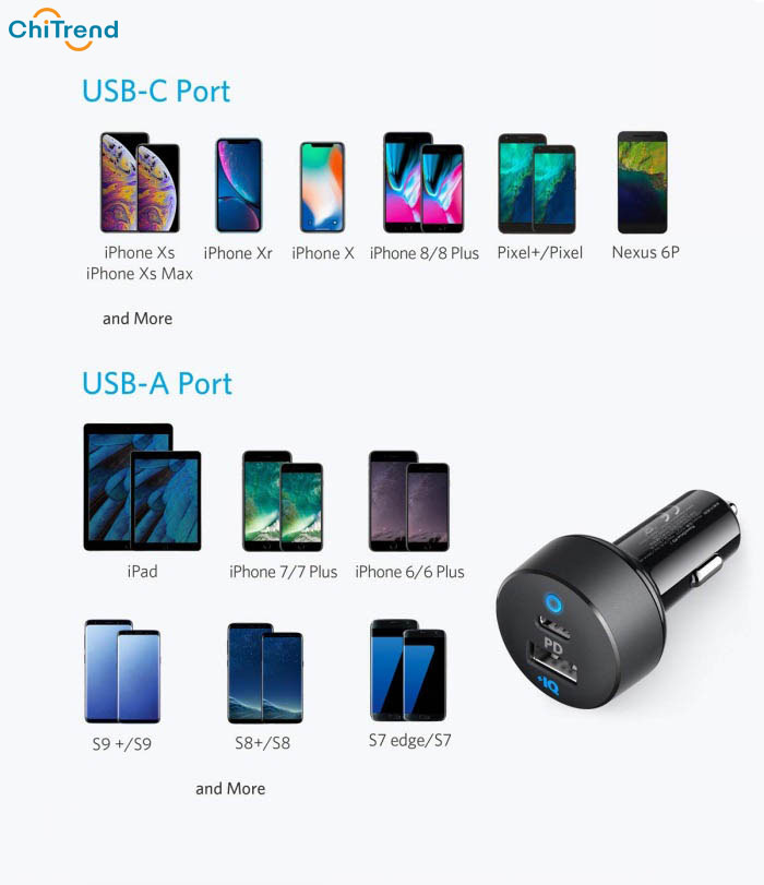 Sạc nhanh ô tô Anker 35W A2732