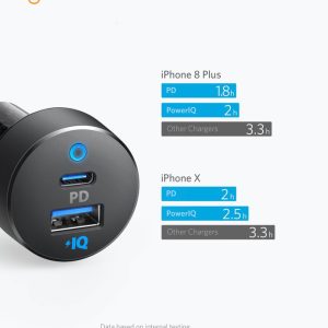 Sạc nhanh ô tô PD 32W Anker A2720