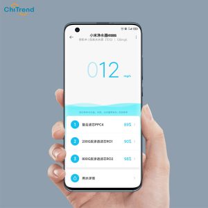 Máy lọc nước Xiaomi H1000G MR1053