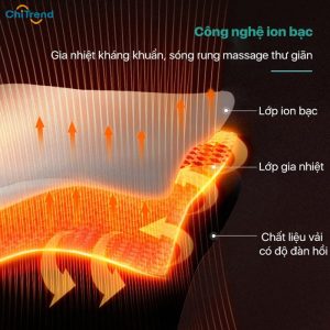 Máy massage eo Philips PPM4331 - Điều chỉnh 16 cấp độ