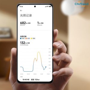 Cảm biến cơ thể người Xiaomi Mijia XMOSB01XS