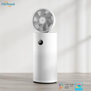 Máy lọc không khí quạt tuần hoàn Xiaomi Mijia AC-MD2-SC