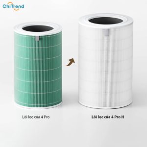 Máy lọc không khí Xiaomi Mijia Air Purifier 4 Pro H