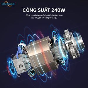 Máy xay thịt AQUA AQS-GGS201R 1.8L - Công suất 240W