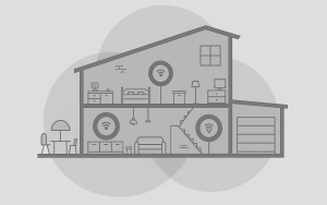 Wifi Mesh là gì? Những lợi ích khi sử dụng Wifi Mesh