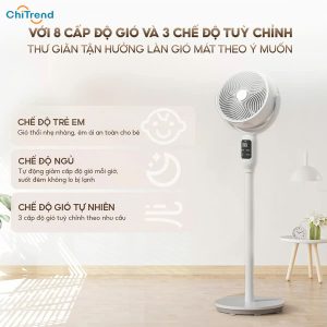 Quạt tuần hoàn không khí AQUA AQF-ED1823T(W) giá siêu rẻ