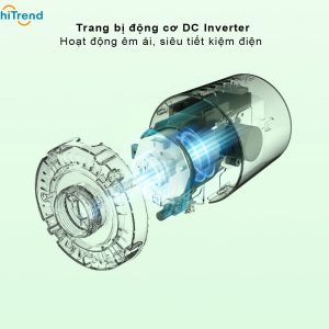 Quạt tuần hoàn không khí có pin Xiaomi Mijia BPLDS05DM