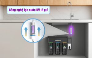 Công nghệ lọc nước UV là gì? Giải pháp cho nguồn nước sạch