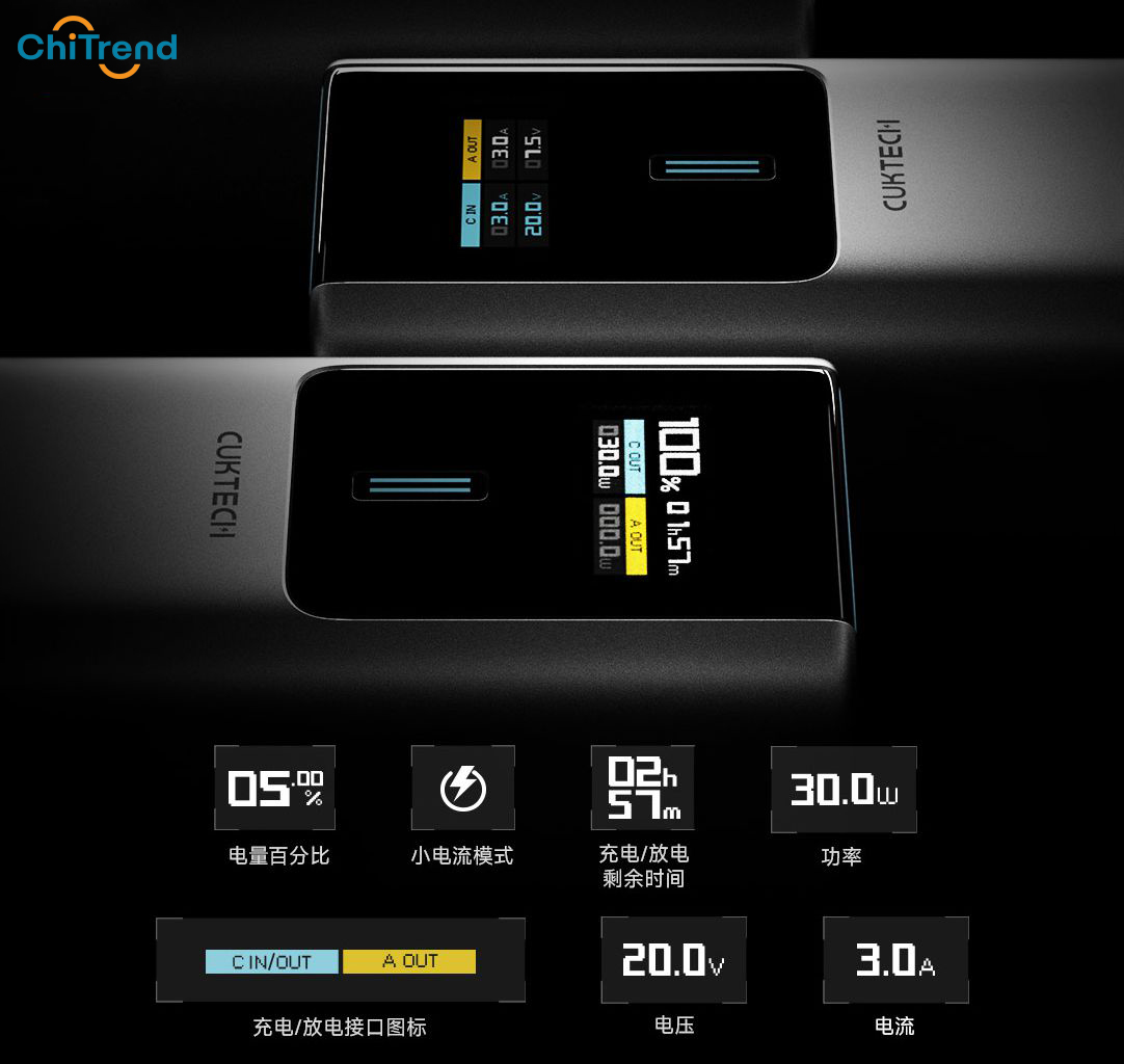 Pin sạc dự phòng 10000mAh 150W Cuktech PB100P