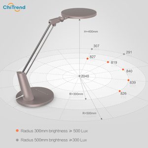 Đèn bàn học Yeelight Pro YLTD04YL