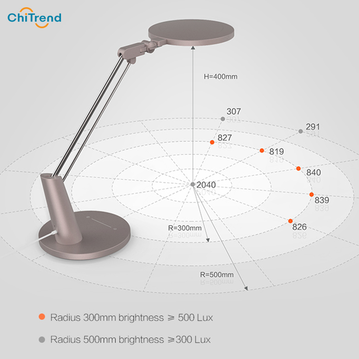 Đèn bàn học Yeelight Pro YLTD04YL