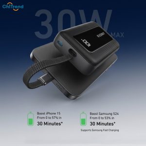 Pin sạc dự phòng 20000mAh Anker Zolo A1689 30W có cáp USB-C
