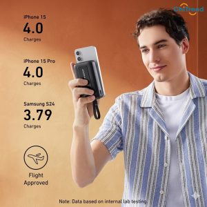 Pin sạc dự phòng 20000mAh Anker Zolo A1689 30W có cáp USB-C