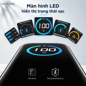 Bộ sạc nhanh GaN 3 cổng 100W Anker B121B (kèm cáp C to C)